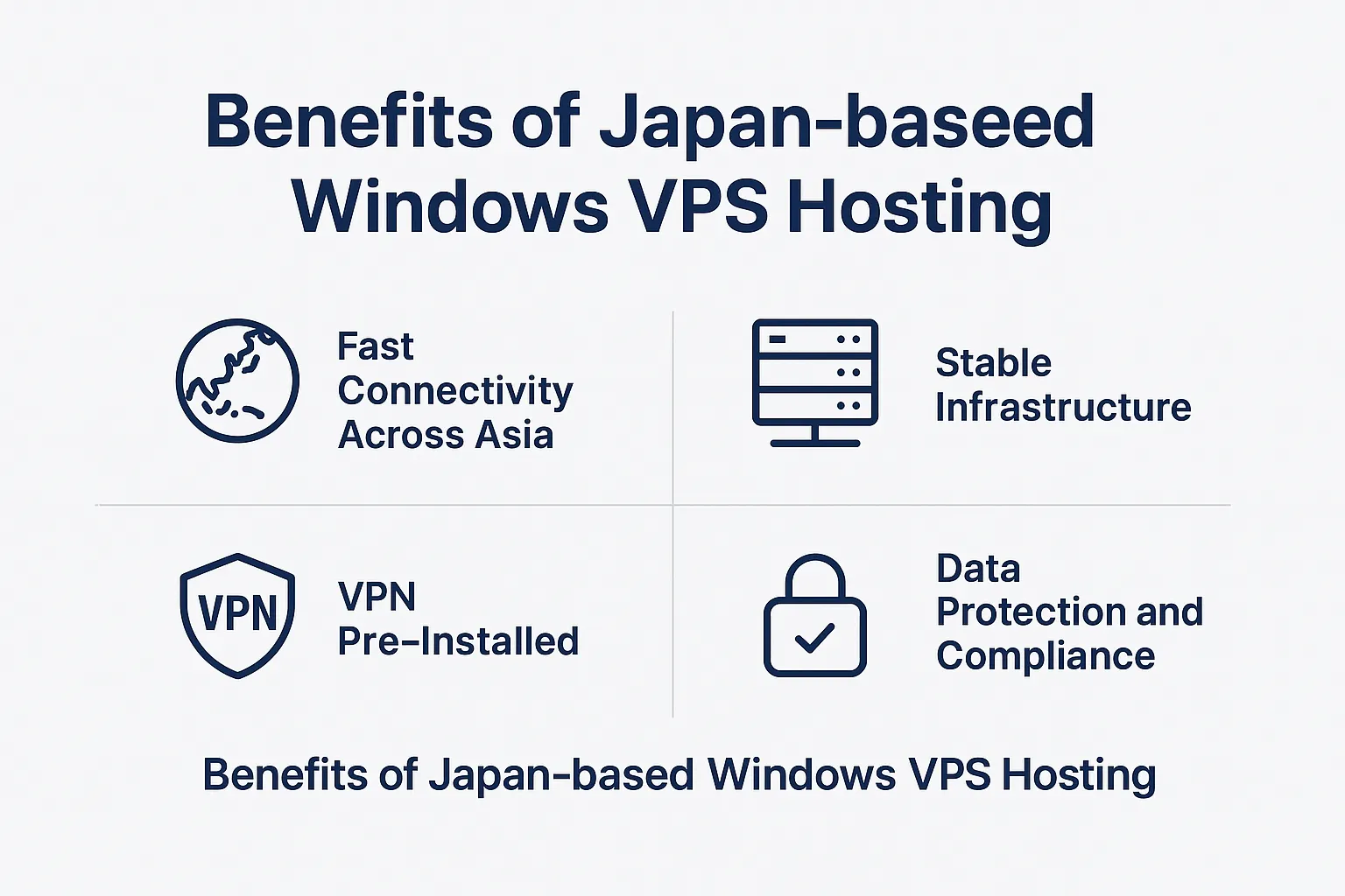 Benefits of Japan-based Windows VPS Hosting: Fast connectivity, stable infrastructure, VPN pre-installed, and strong data protection