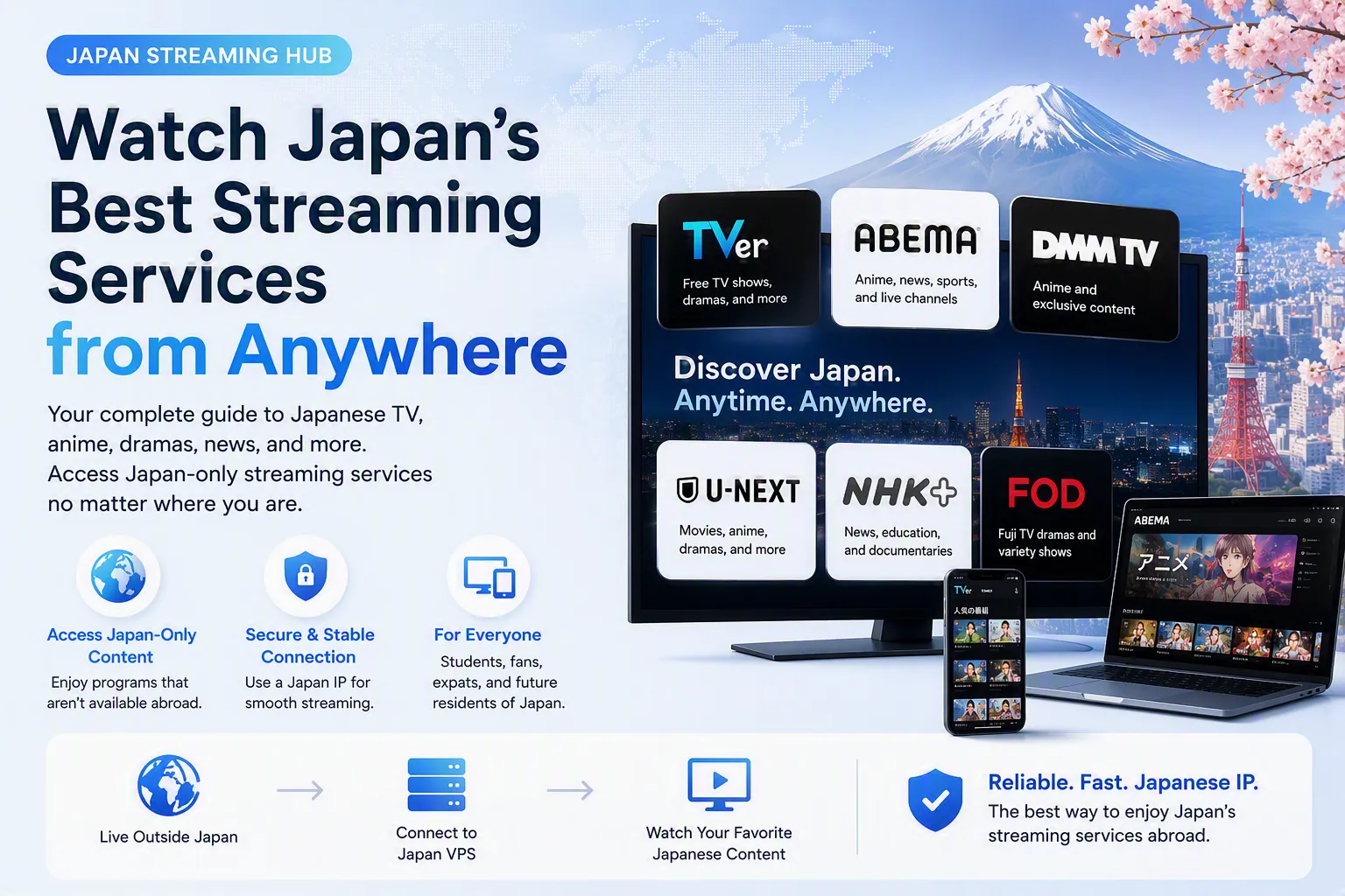 Guide to Japanese streaming services including TVer, ABEMA, DMM TV, U-NEXT, NHK+, and FOD for viewers outside Japan.